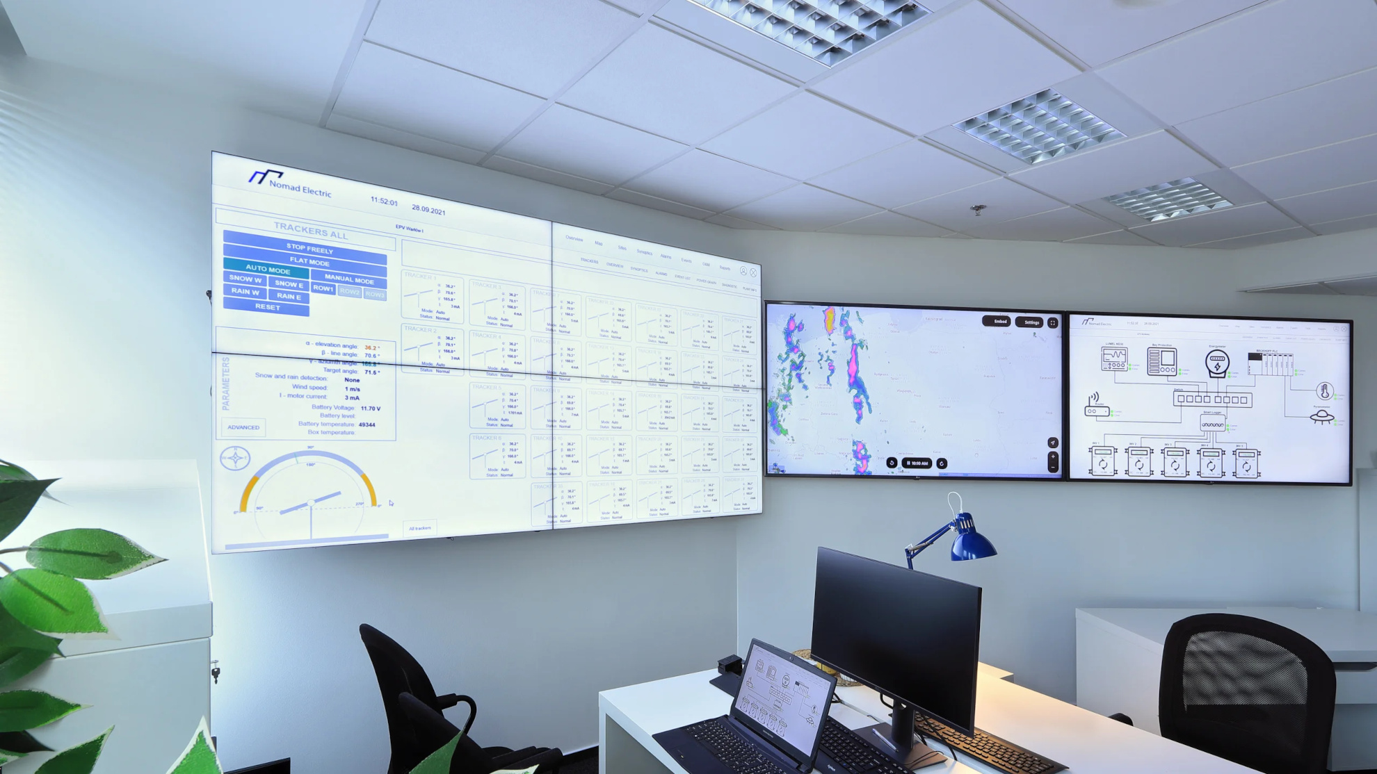 Control roomy dla firm, instytucji, wojska