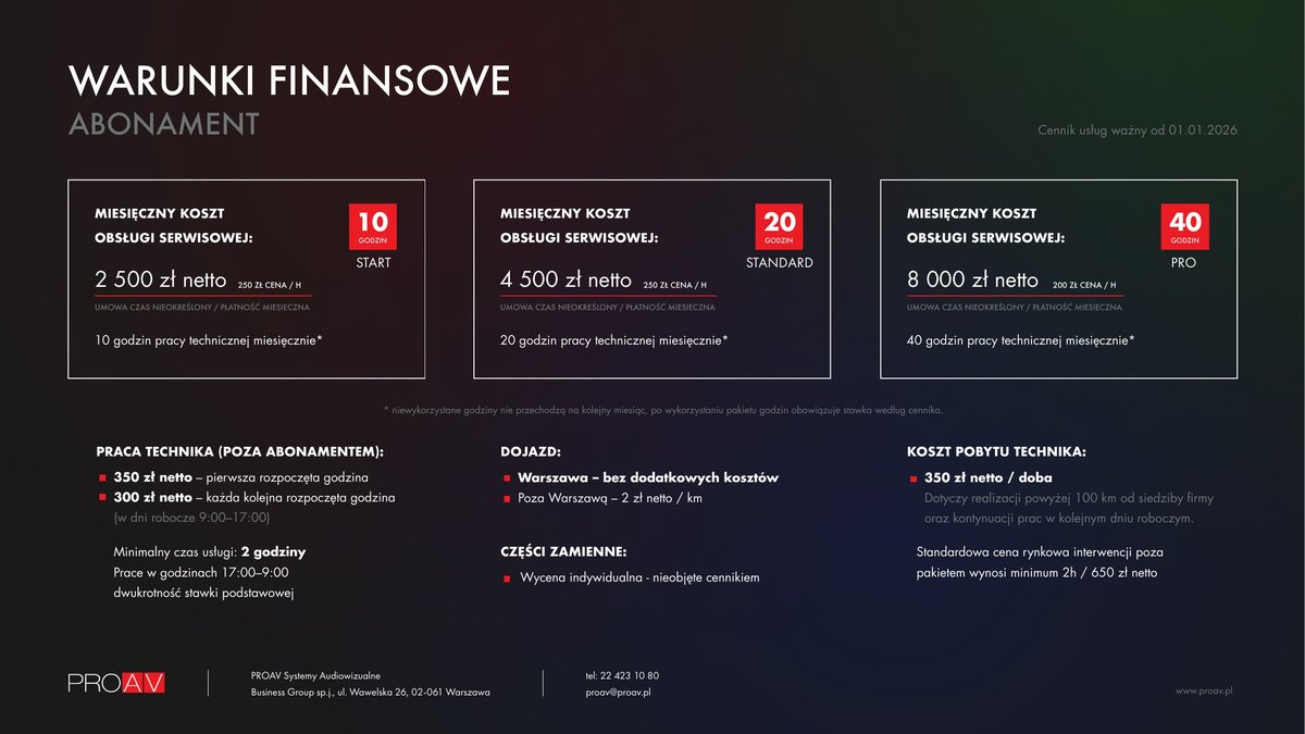 Oferta PROAV stała opieka serwisowa systemów AV – strona 3 z 4